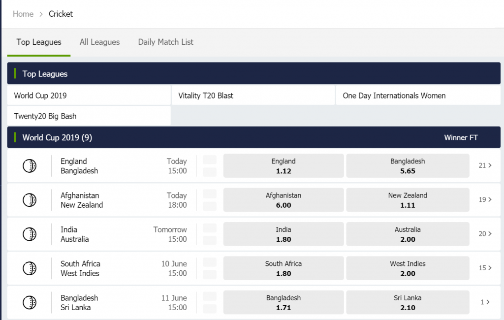 Cricket Odds Work